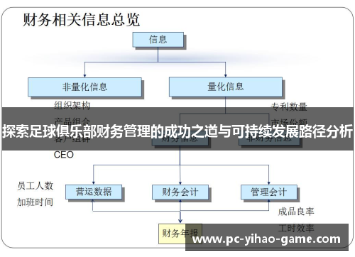 探索足球俱乐部财务管理的成功之道与可持续发展路径分析