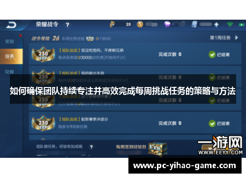 如何确保团队持续专注并高效完成每周挑战任务的策略与方法