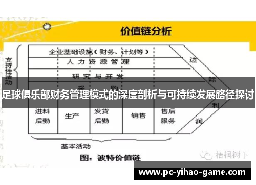 足球俱乐部财务管理模式的深度剖析与可持续发展路径探讨