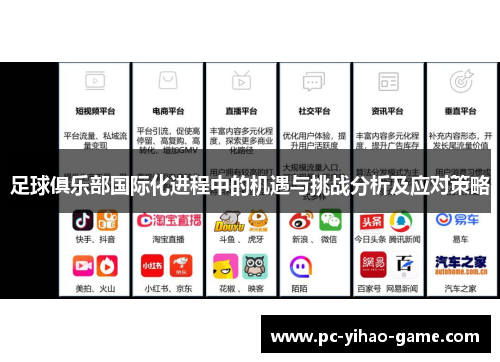 足球俱乐部国际化进程中的机遇与挑战分析及应对策略