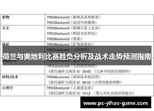 荷兰与奥地利比赛胜负分析及战术走势预测指南