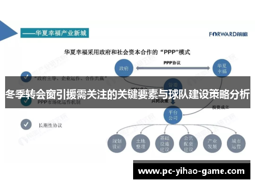 冬季转会窗引援需关注的关键要素与球队建设策略分析