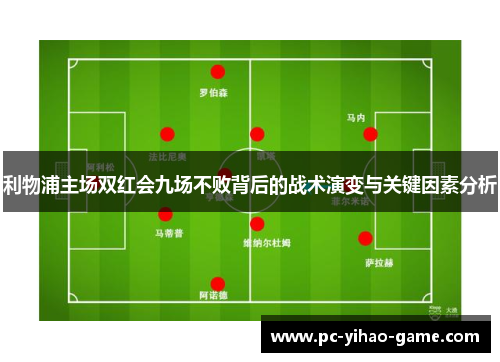 利物浦主场双红会九场不败背后的战术演变与关键因素分析