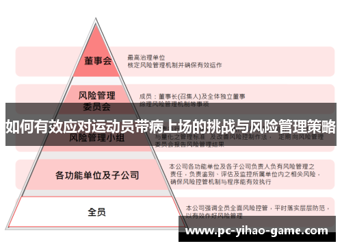 如何有效应对运动员带病上场的挑战与风险管理策略
