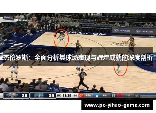 杰伦罗斯：全面分析其球场表现与辉煌成就的深度剖析