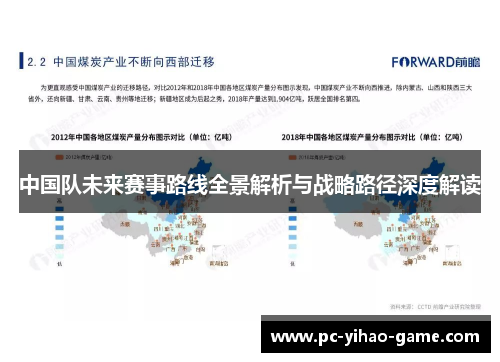 中国队未来赛事路线全景解析与战略路径深度解读
