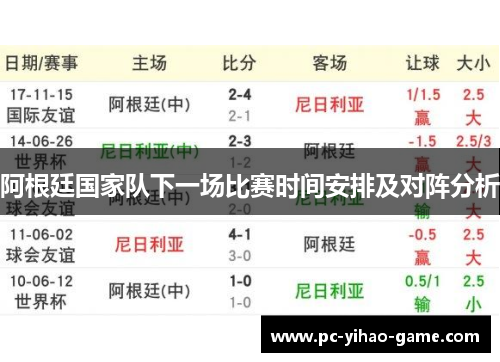 阿根廷国家队下一场比赛时间安排及对阵分析