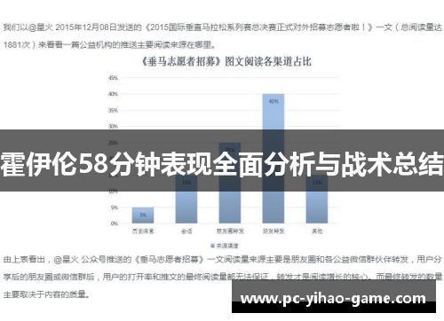 霍伊伦58分钟表现全面分析与战术总结