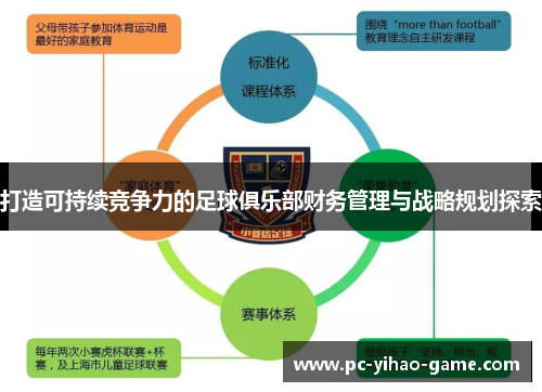 打造可持续竞争力的足球俱乐部财务管理与战略规划探索