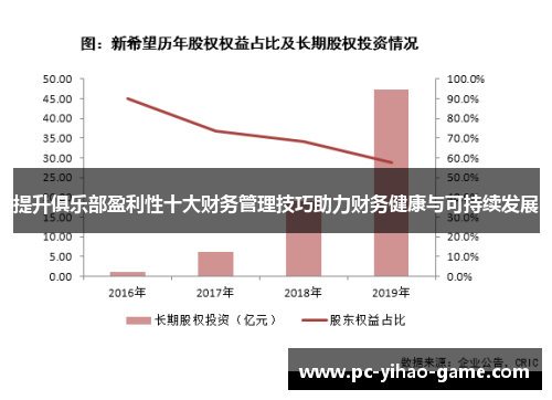 提升俱乐部盈利性十大财务管理技巧助力财务健康与可持续发展