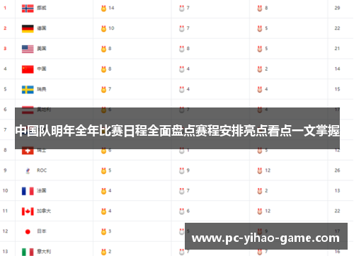 中国队明年全年比赛日程全面盘点赛程安排亮点看点一文掌握