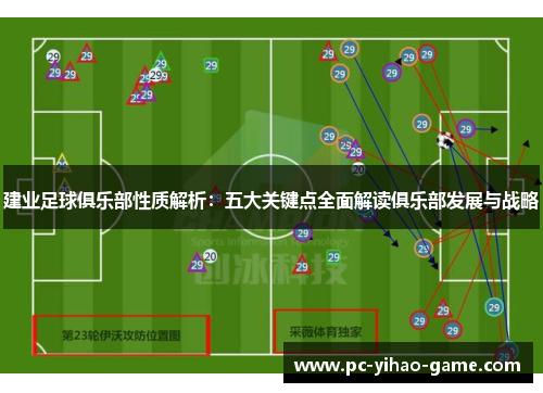 建业足球俱乐部性质解析：五大关键点全面解读俱乐部发展与战略
