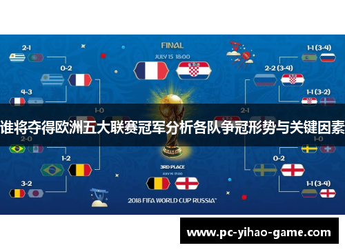 谁将夺得欧洲五大联赛冠军分析各队争冠形势与关键因素